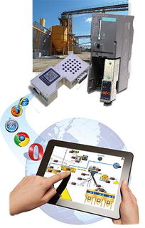 有效实施设备联网与工业物联网 四川零点自动化系统引领智慧工厂建设之路