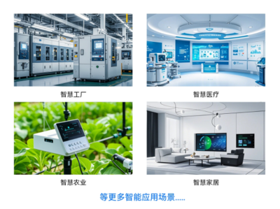 万物互联 开启智能物联网新世界——物联网设备销售趋势与展望